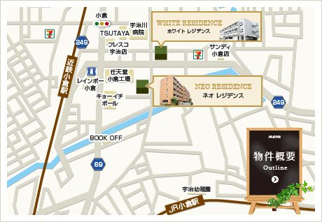 物件概要